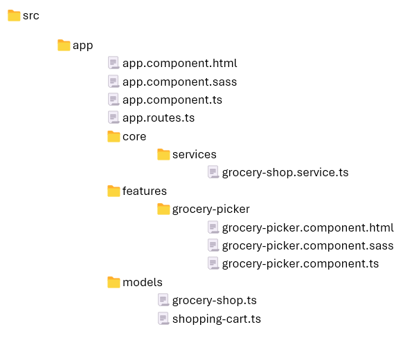 project structure