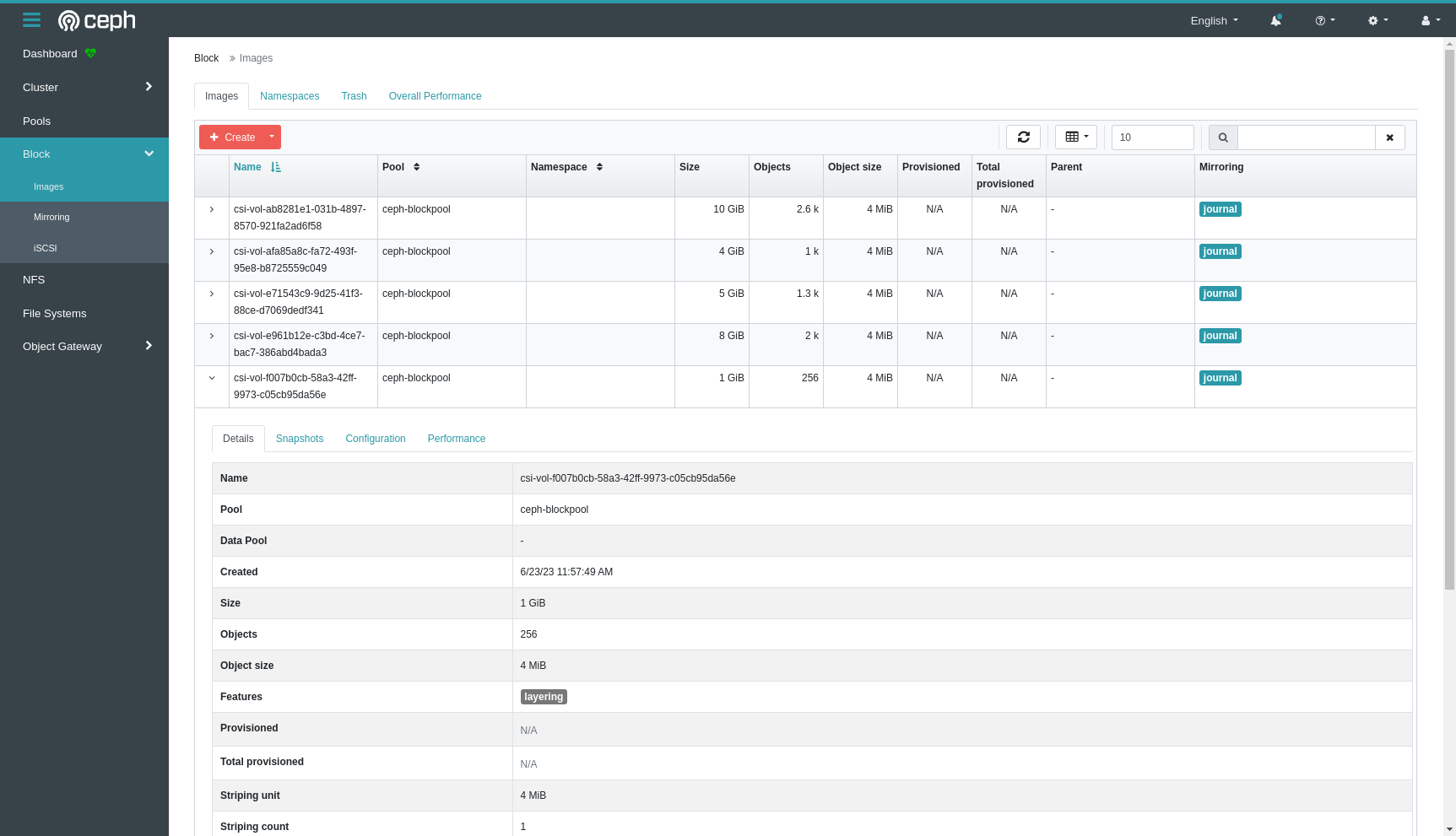 Ceph dashboard as a block image