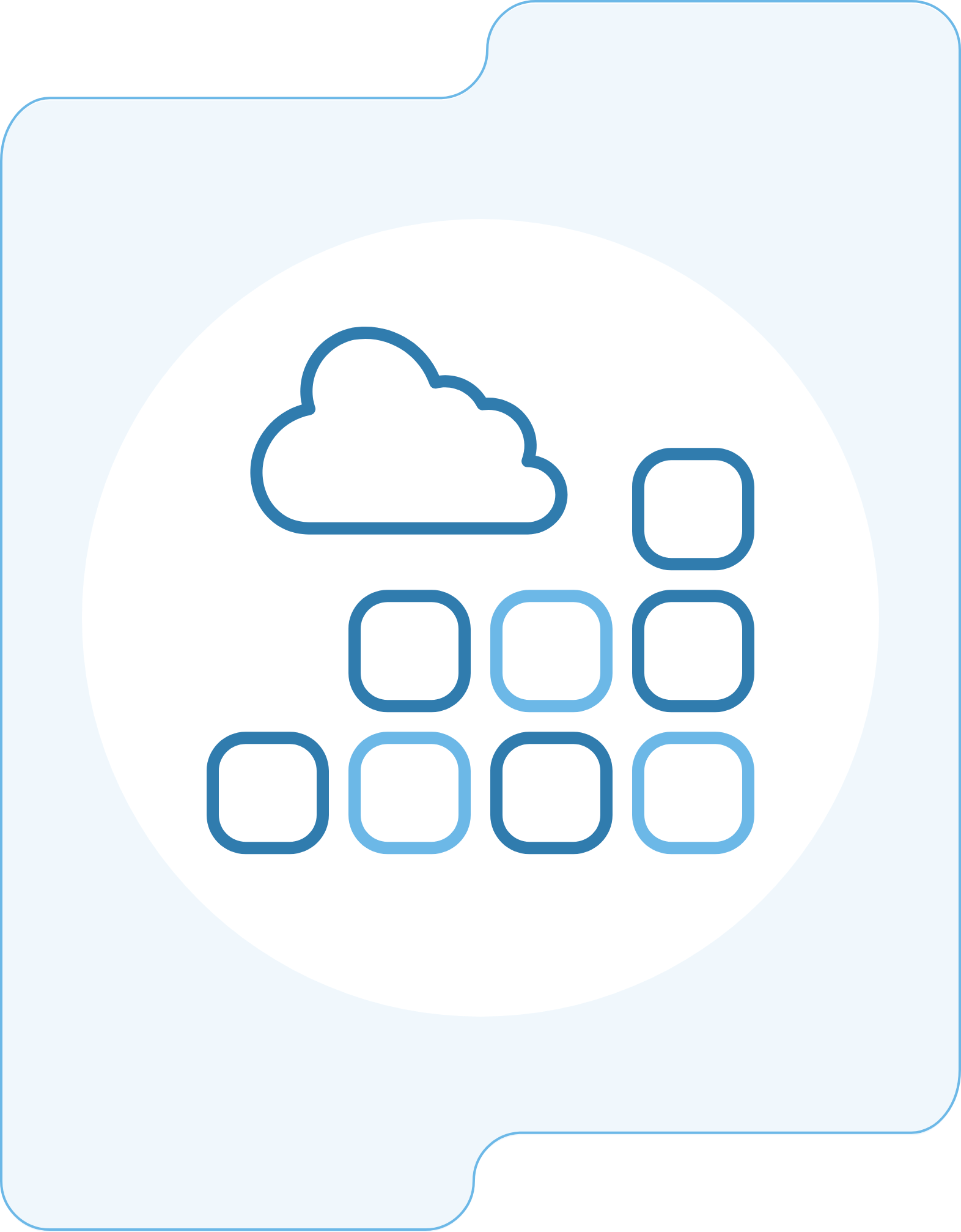 Kubernetes Cluster Planning and Implementation