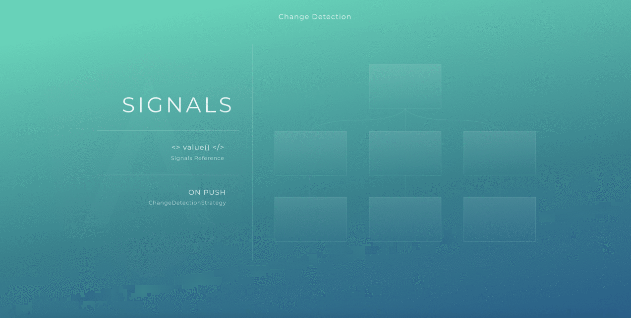 change-detection-signals