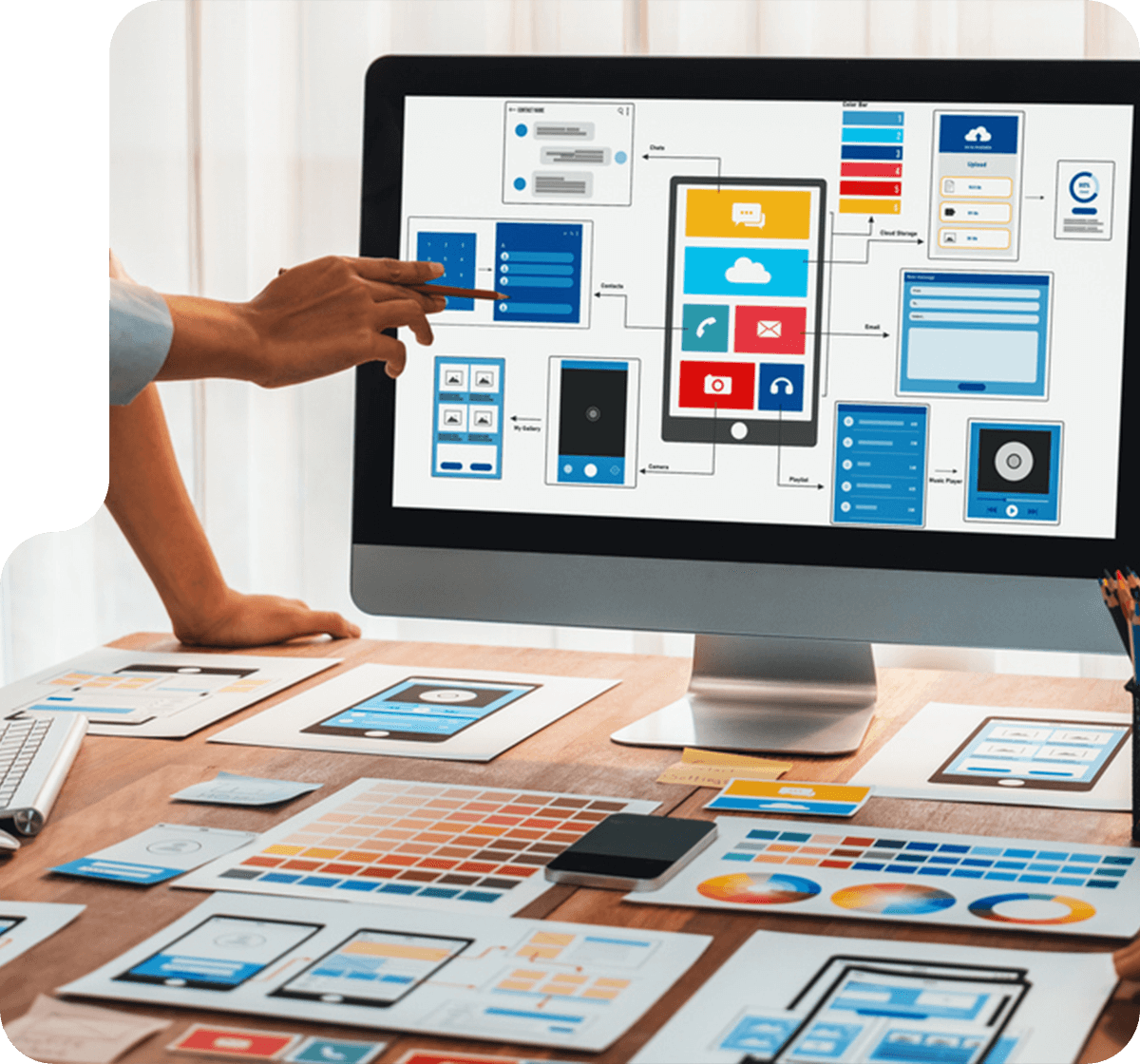 tier2 showing a process on a computer screen how custom software is developed